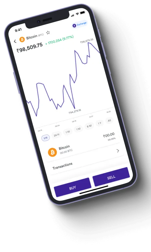 Kazanç AI - Is Kazanç AI a scam?